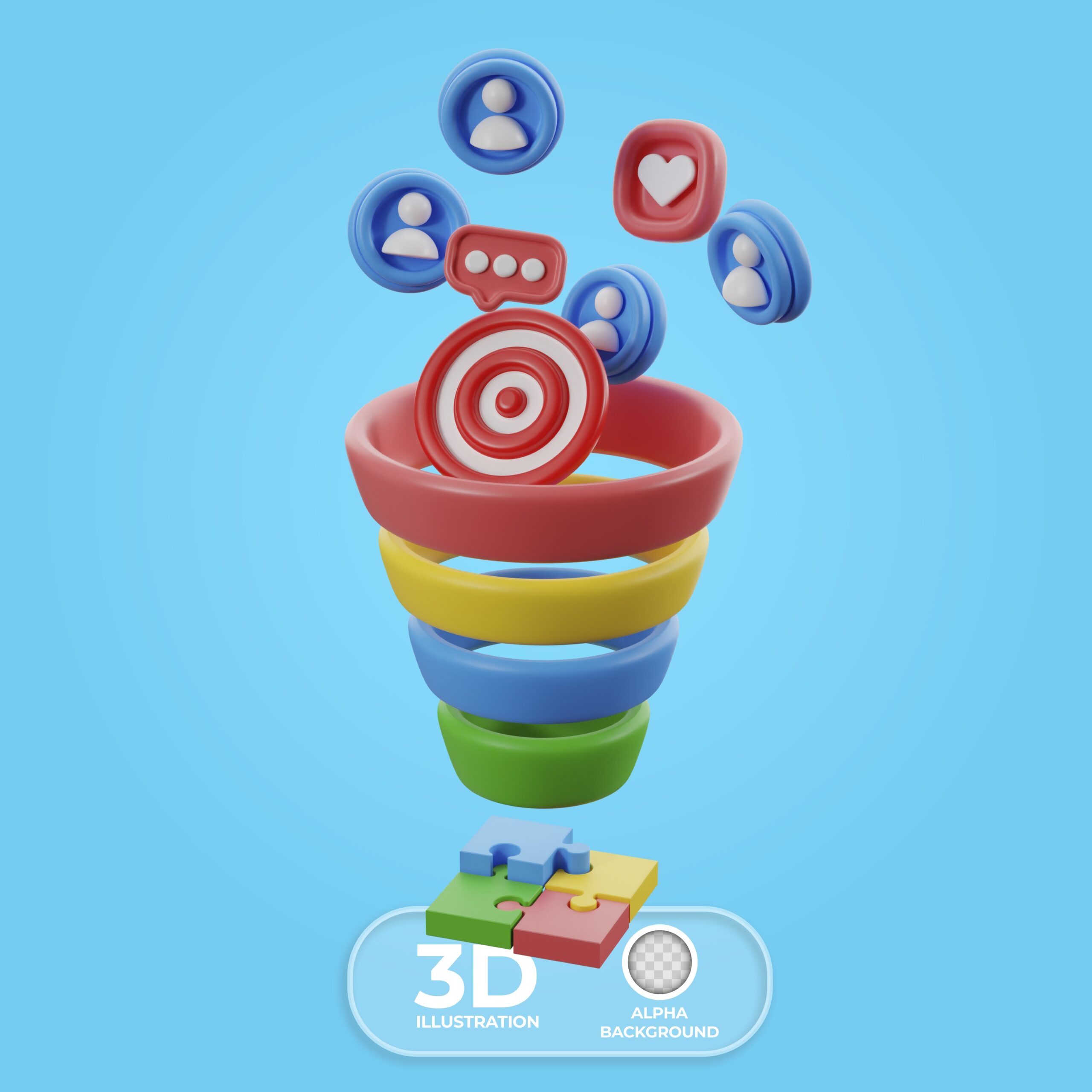 D2C (Shopify) Performance Marketing